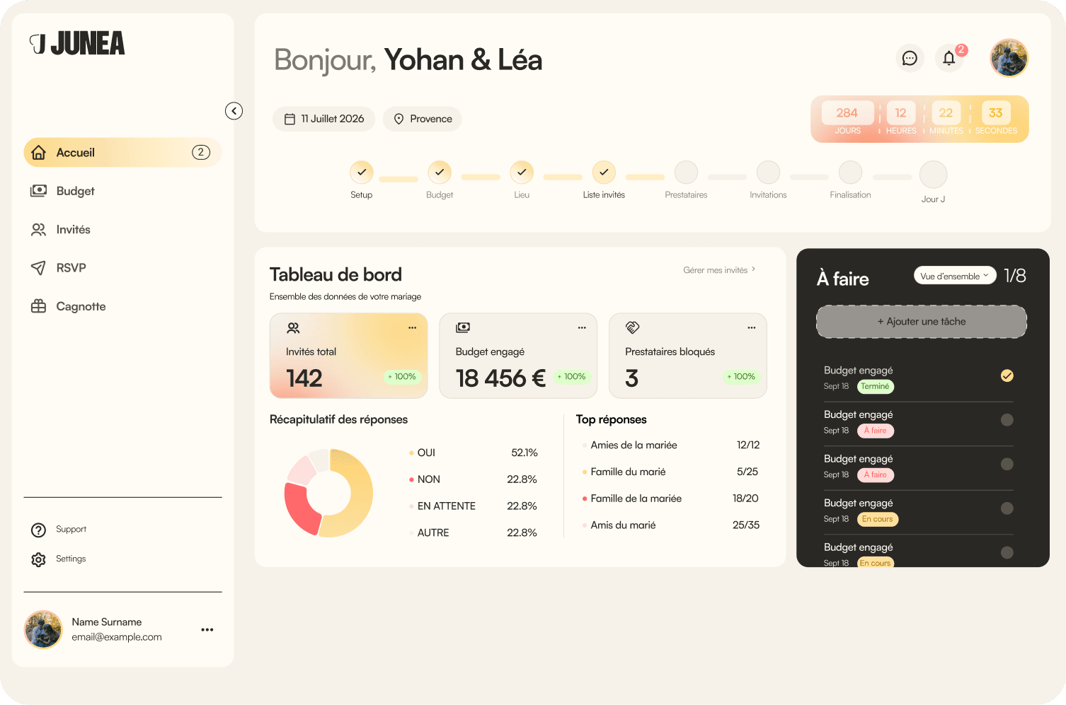 Junea dashboard preview